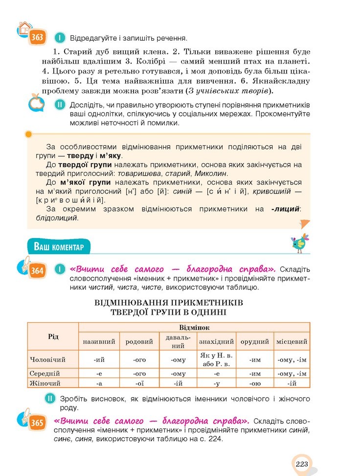 Українська мова 10 клас Ворон 2018