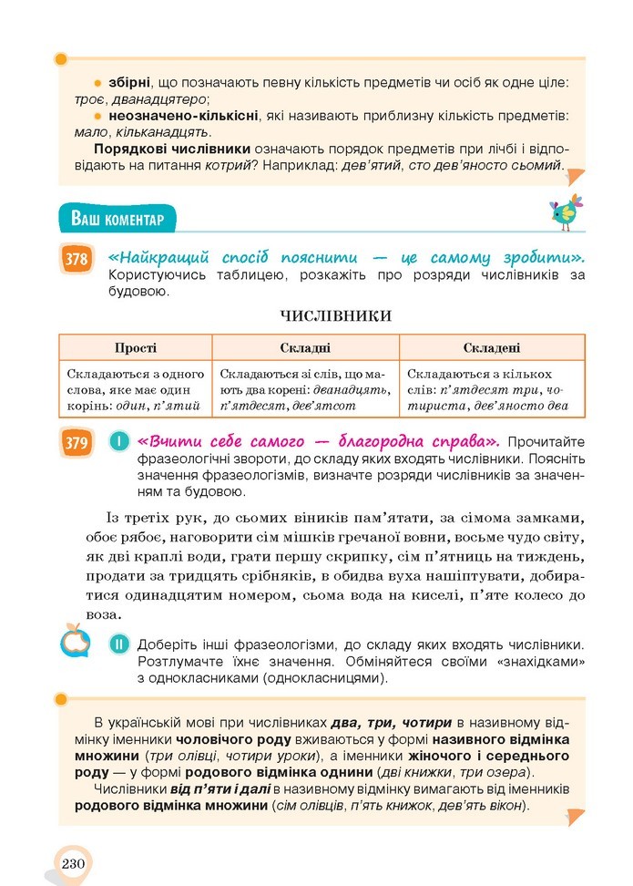 Українська мова 10 клас Ворон 2018