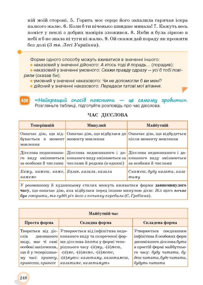 Українська мова 10 клас Ворон 2018