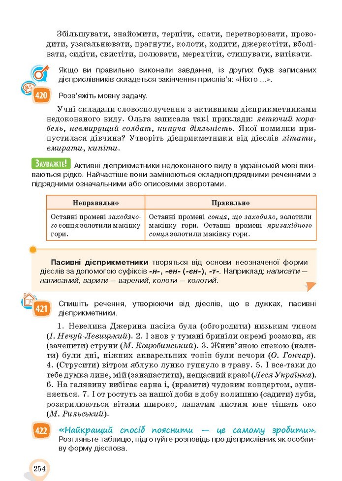 Українська мова 10 клас Ворон 2018