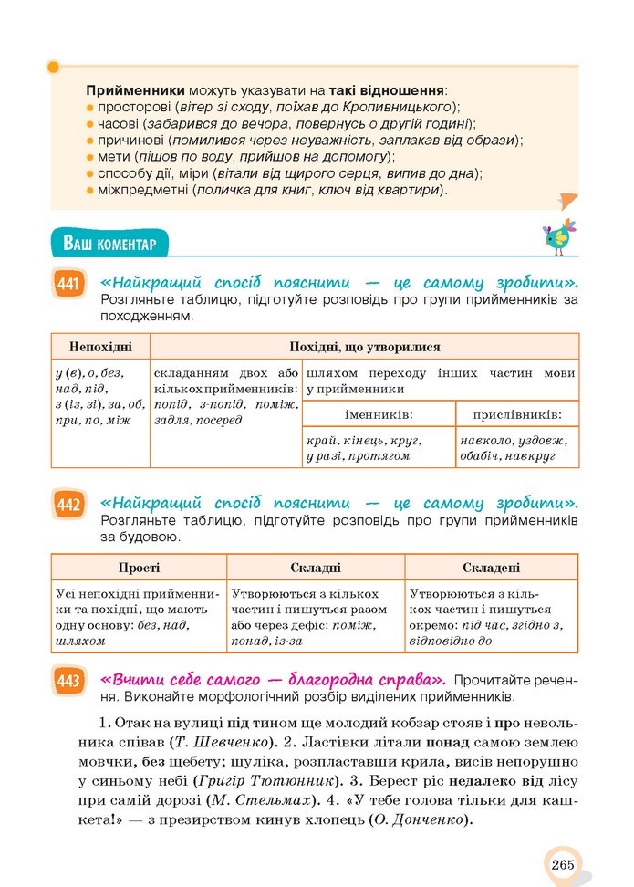 Українська мова 10 клас Ворон 2018