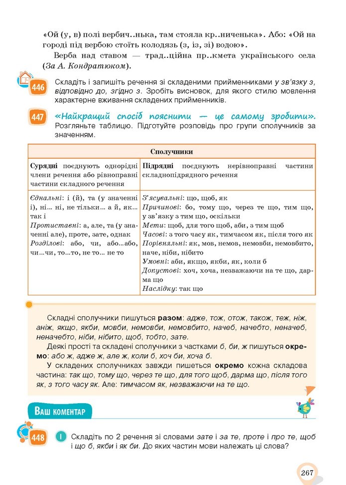 Українська мова 10 клас Ворон 2018