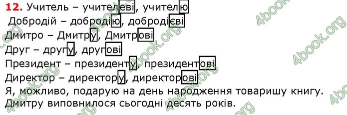 Решебник Українська мова 5 класс Заболотний 2018 (Рус.). ГДЗ