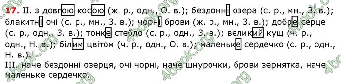 Решебник Українська мова 5 класс Заболотний 2018 (Рус.). ГДЗ