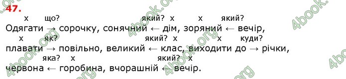 Решебник Українська мова 5 класс Заболотний 2018 (Рус.). ГДЗ