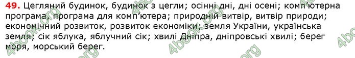 Решебник Українська мова 5 класс Заболотний 2018 (Рус.). ГДЗ