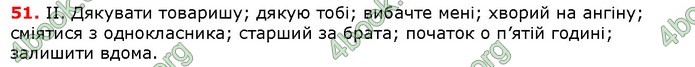 Решебник Українська мова 5 класс Заболотний 2018 (Рус.). ГДЗ