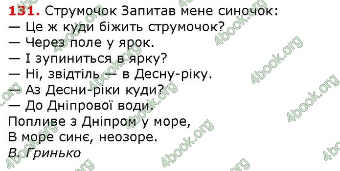 Решебник Українська мова 5 класс Заболотний 2018 (Рус.). ГДЗ