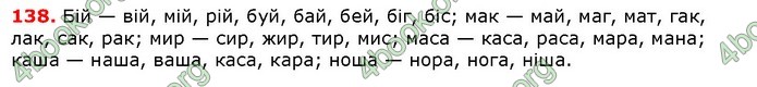 Решебник Українська мова 5 класс Заболотний 2018 (Рус.). ГДЗ