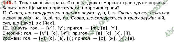 Решебник Українська мова 5 класс Заболотний 2018 (Рус.). ГДЗ