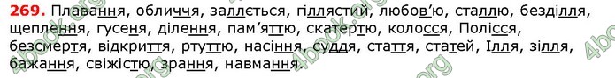 Решебник Українська мова 5 класс Заболотний 2018 (Рус.). ГДЗ