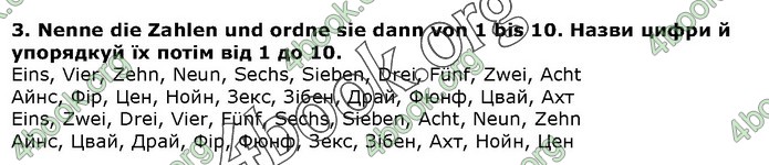 ГДЗ Німецька мова 1 клас Сотникова