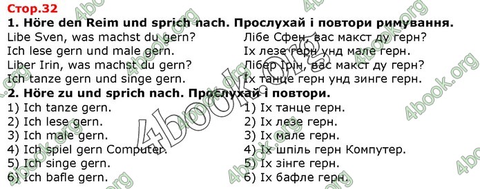 ГДЗ Німецька мова 1 клас Сотникова