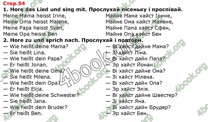 ГДЗ Німецька мова 1 клас Сотникова