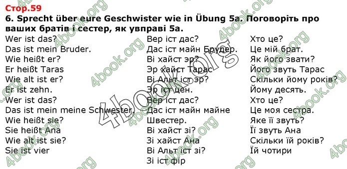 ГДЗ Німецька мова 1 клас Сотникова