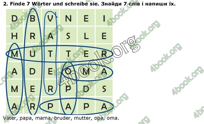 ГДЗ Німецька мова 1 клас Сотникова