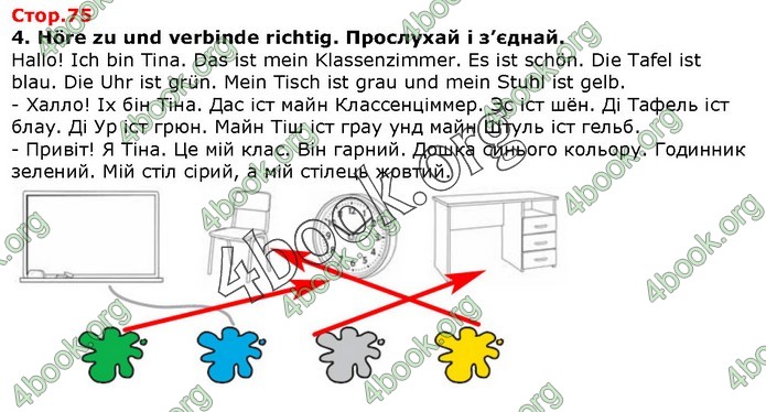 ГДЗ Німецька мова 1 клас Сотникова