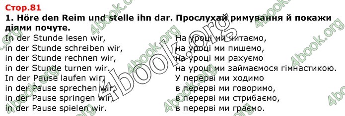 ГДЗ Німецька мова 1 клас Сотникова