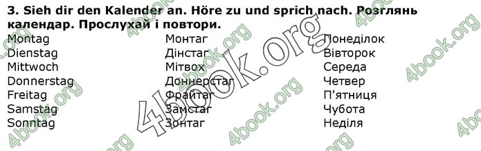 ГДЗ Німецька мова 1 клас Сотникова