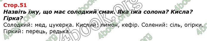 ГДЗ Я досліджую світ 1 клас Гільберг