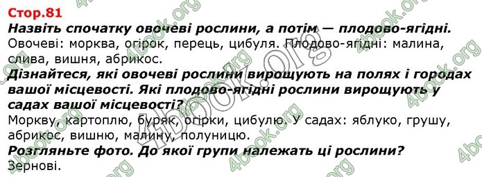 ГДЗ Я досліджую світ 1 клас Гільберг