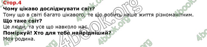 ГДЗ Я досліджую світ 1 клас Грущинська