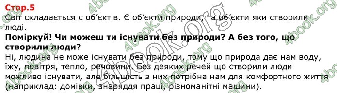 ГДЗ Я досліджую світ 1 клас Грущинська