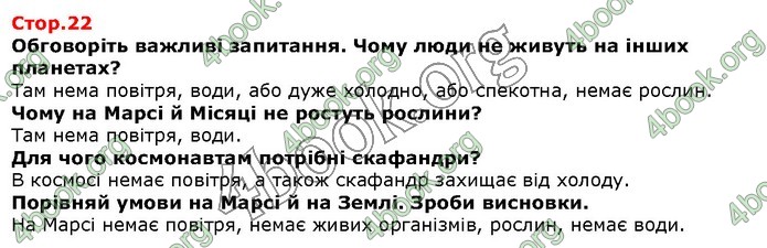 ГДЗ Я досліджую світ 1 клас Грущинська