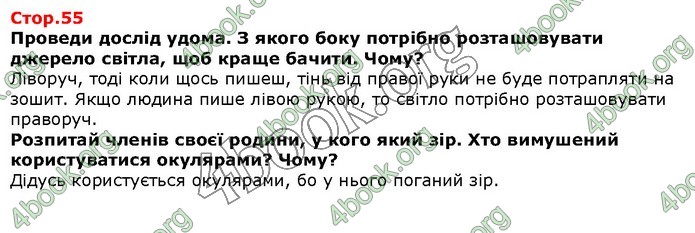 ГДЗ Я досліджую світ 1 клас Грущинська