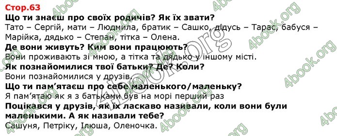 ГДЗ Я досліджую світ 1 клас Грущинська