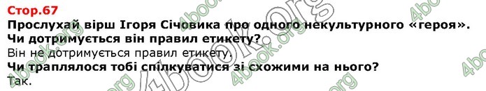 ГДЗ Я досліджую світ 1 клас Грущинська