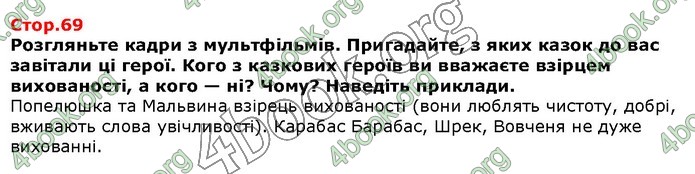 ГДЗ Я досліджую світ 1 клас Грущинська