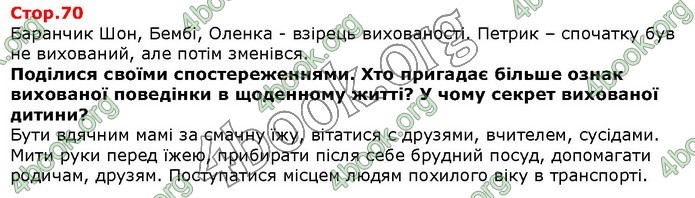 ГДЗ Я досліджую світ 1 клас Грущинська