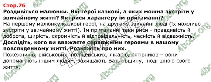 ГДЗ Я досліджую світ 1 клас Грущинська