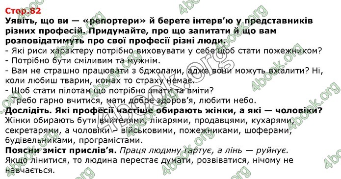 ГДЗ Я досліджую світ 1 клас Грущинська