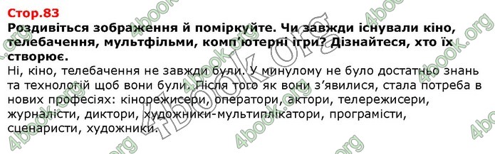 ГДЗ Я досліджую світ 1 клас Грущинська