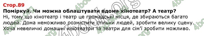 ГДЗ Я досліджую світ 1 клас Грущинська