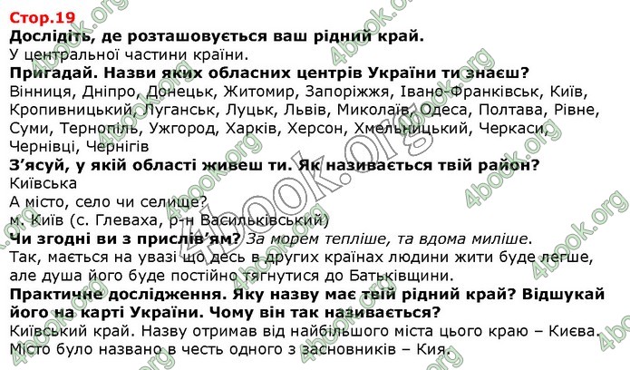 ГДЗ Я досліджую світ 1 клас Грущинська