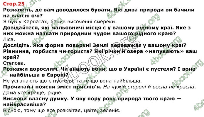 ГДЗ Я досліджую світ 1 клас Грущинська
