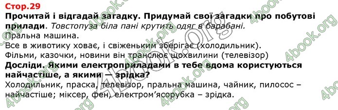 ГДЗ Я досліджую світ 1 клас Грущинська