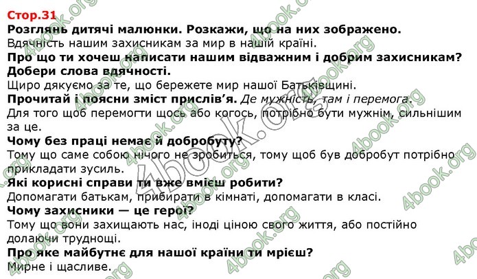 ГДЗ Я досліджую світ 1 клас Грущинська