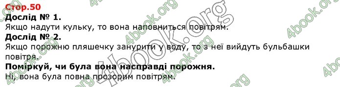 ГДЗ Я досліджую світ 1 клас Грущинська