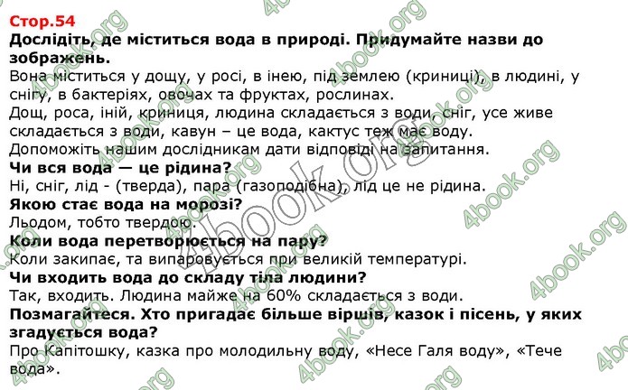 ГДЗ Я досліджую світ 1 клас Грущинська