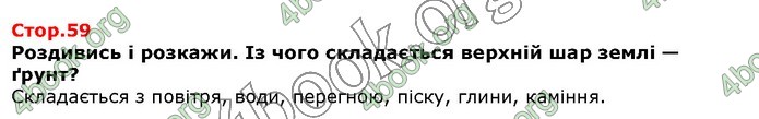 ГДЗ Я досліджую світ 1 клас Грущинська