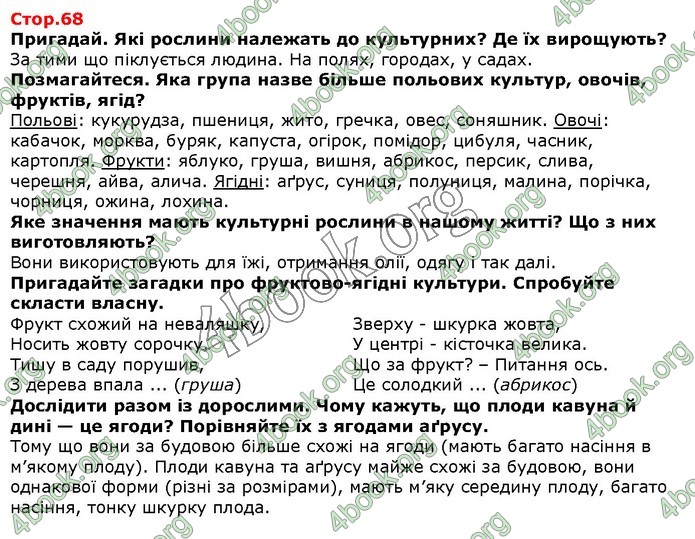 ГДЗ Я досліджую світ 1 клас Грущинська