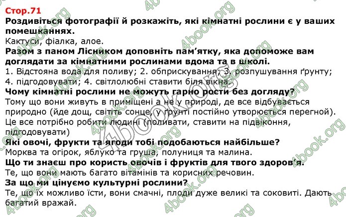 ГДЗ Я досліджую світ 1 клас Грущинська