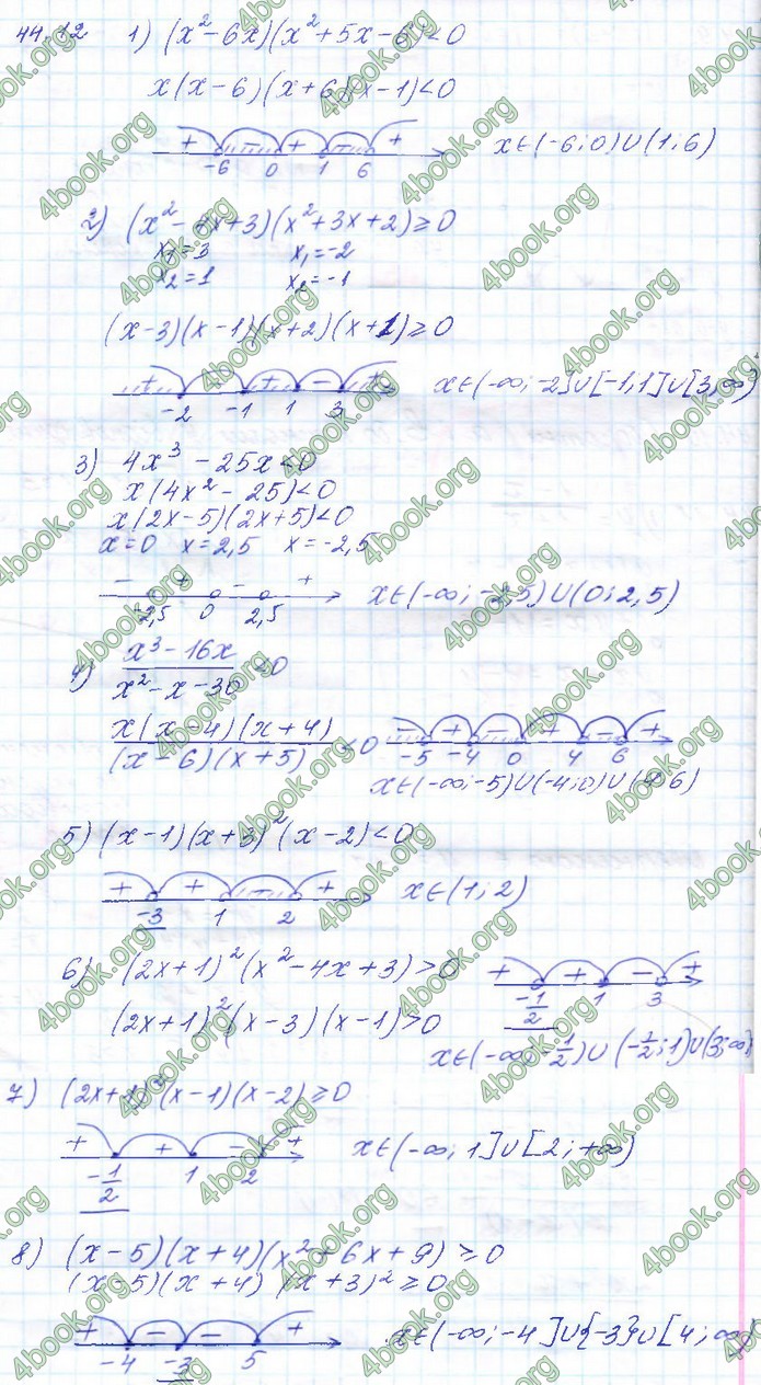 Решебник Алгебра 10 клас Мерзляк 2018. ГДЗ