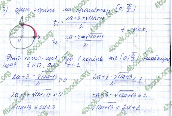 Решебник Алгебра 10 клас Мерзляк 2018. ГДЗ