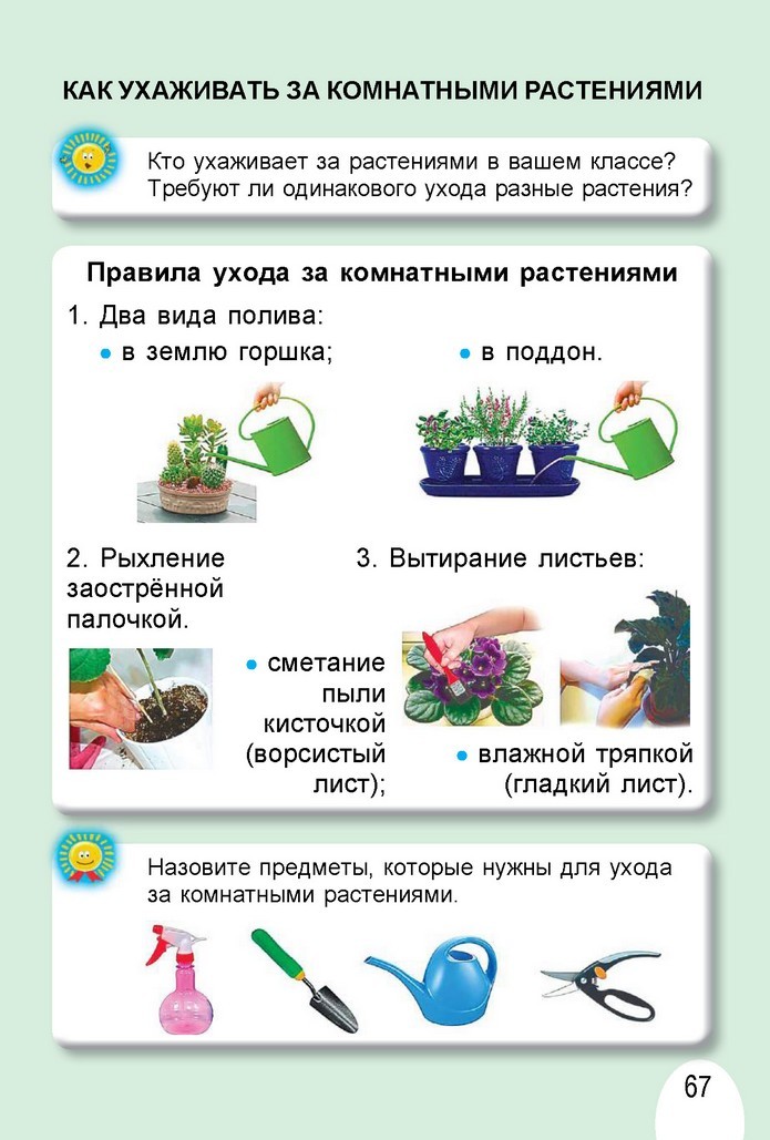 Я исследую мир 1 класс Гильберг (Рус.)