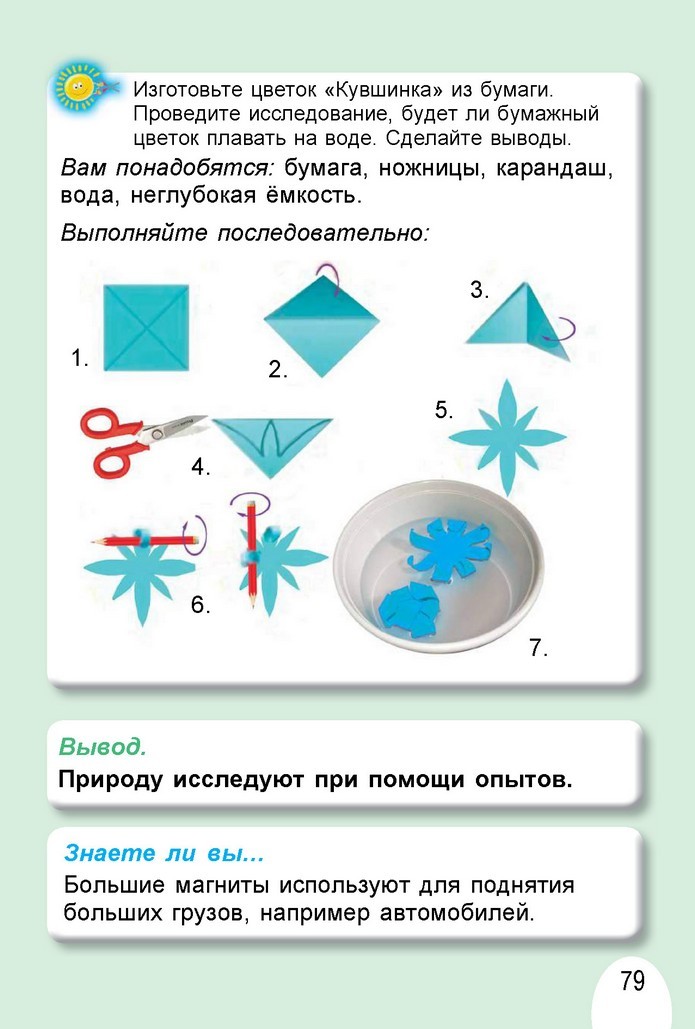 Я исследую мир 1 класс Гильберг (Рус.)